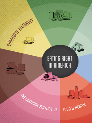 cover image of Eating Right in America